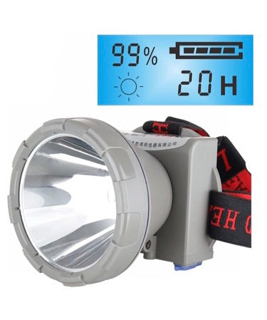 10 Watt Rechargeable Headlamp